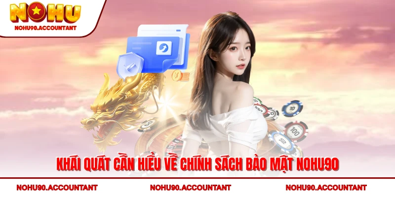 Khái quát cần hiểu về chính sách bảo mật NOHU90